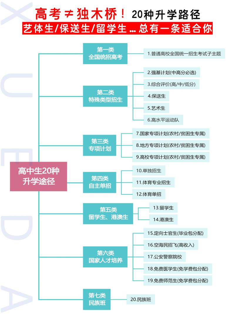 安徽教育咨询：站在新起点，共创美好未来