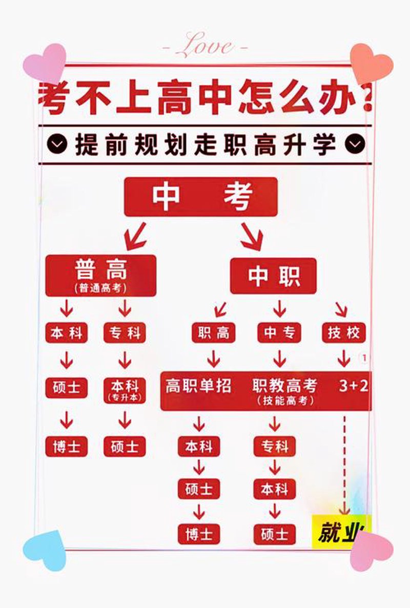 安徽教育咨询行业动态：一场知识与信息的双向奔赴